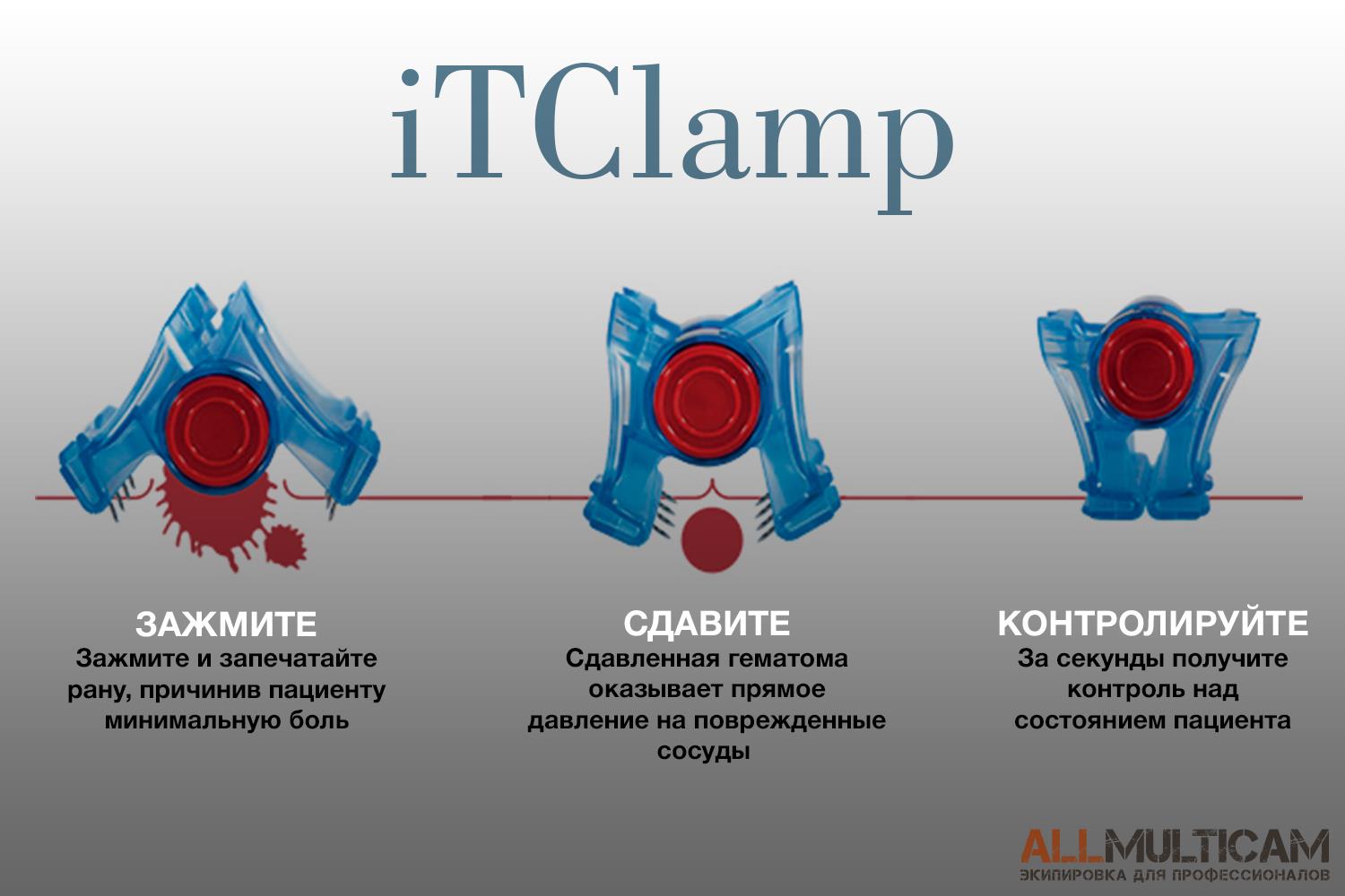 Устройство для остановки кровотечений iTClamp