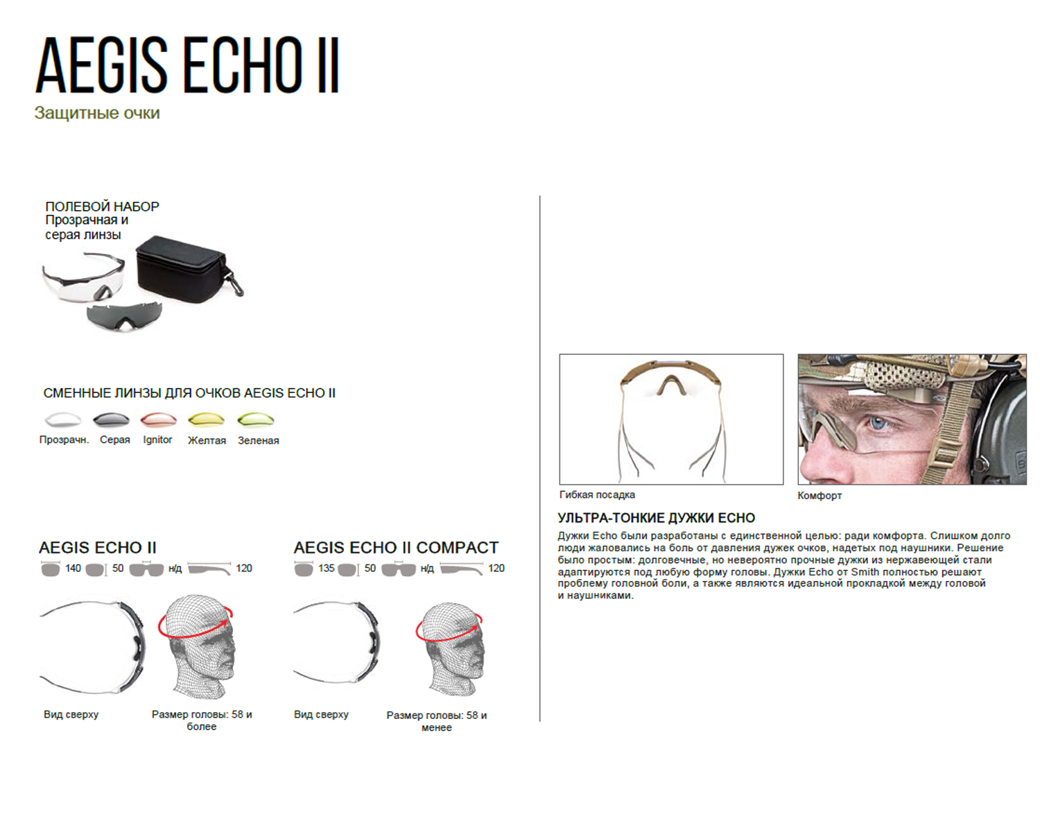 Тактические очки Aegis Echo II Smith Optics