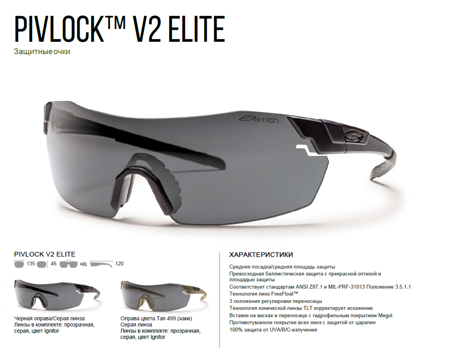 PivLock V2 Smith Optics