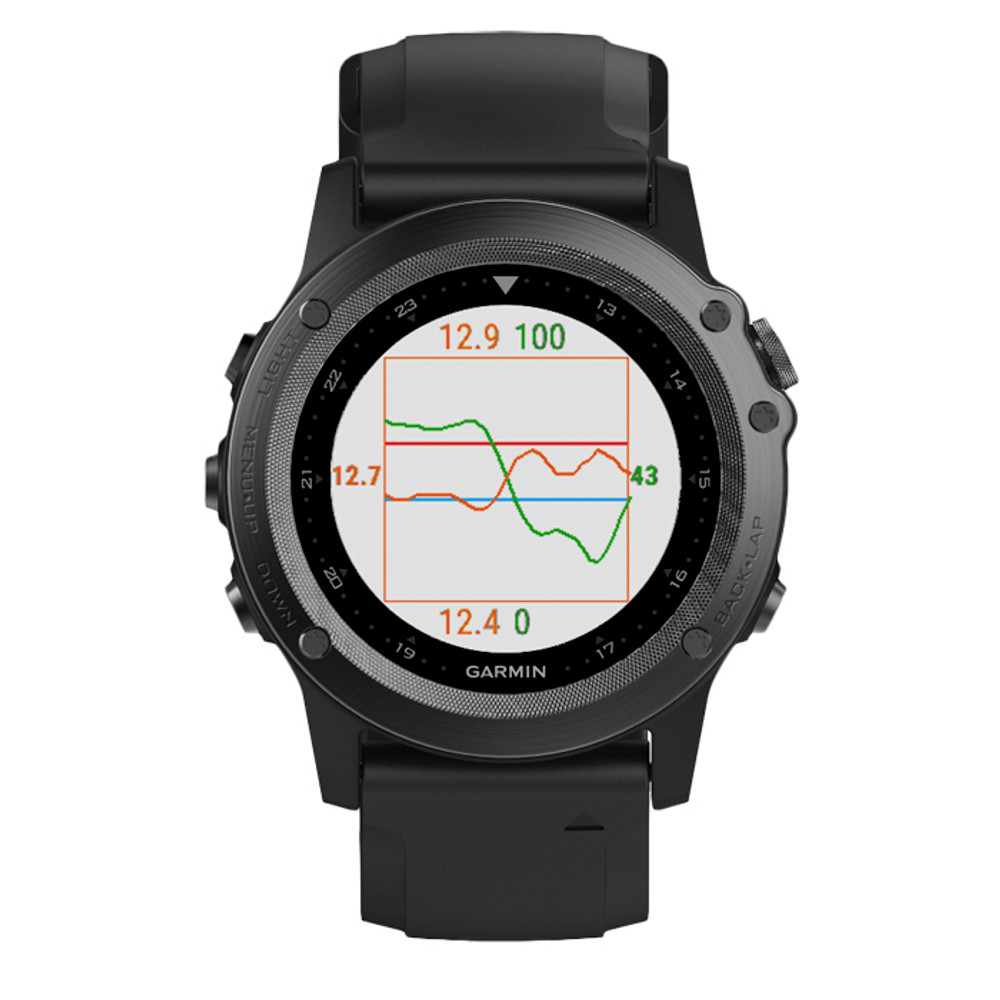 Garmin Tactix Bravo