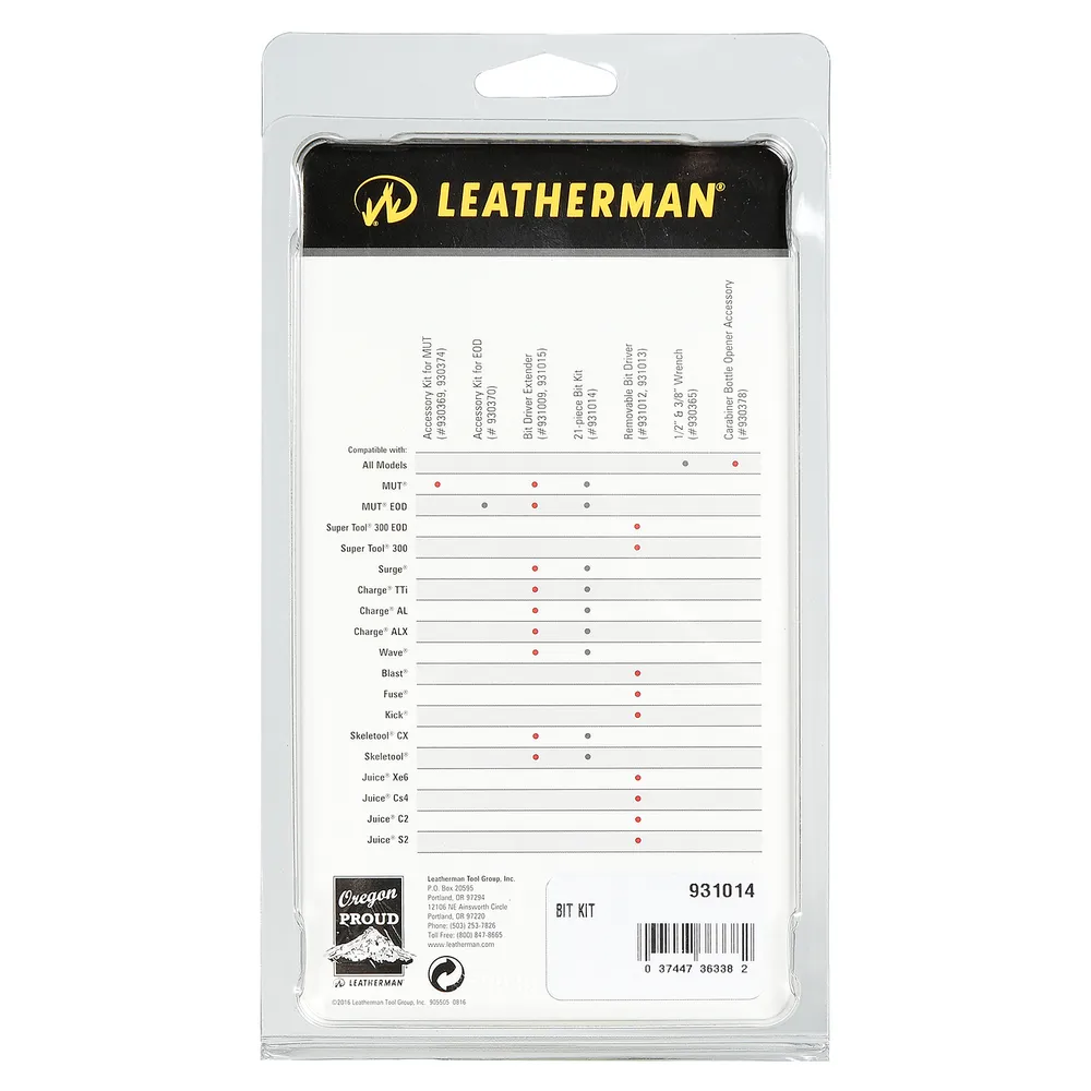 Набор бит Mut Bit Kit Leatherman