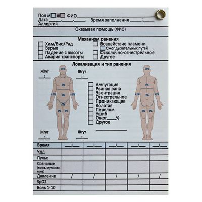 Тактическая медицинская карточка раненого (ТМКАР) MHS | Военторг ALLMULTICAM 