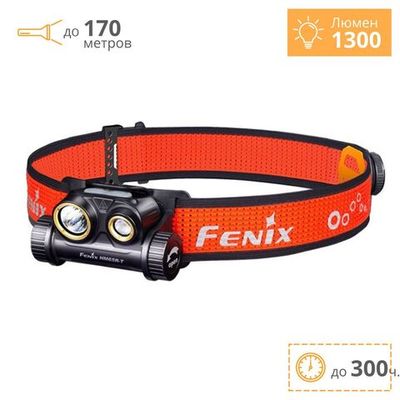 Тактический налобный фонарь HM65R-T RAPTOR (SST40 + CREE XP-G2 S3) Fenix | Военторг ALLMULTICAM 