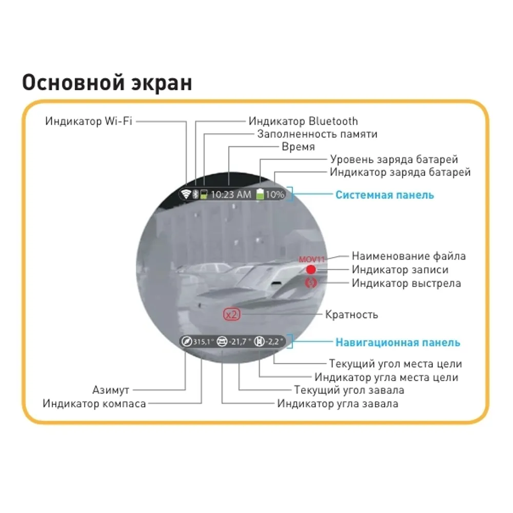 Тепловизионная предобъективная насадка NANO IWT