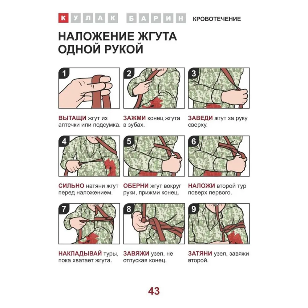 Иллюстрированный справочник "Первая помощь раненому"