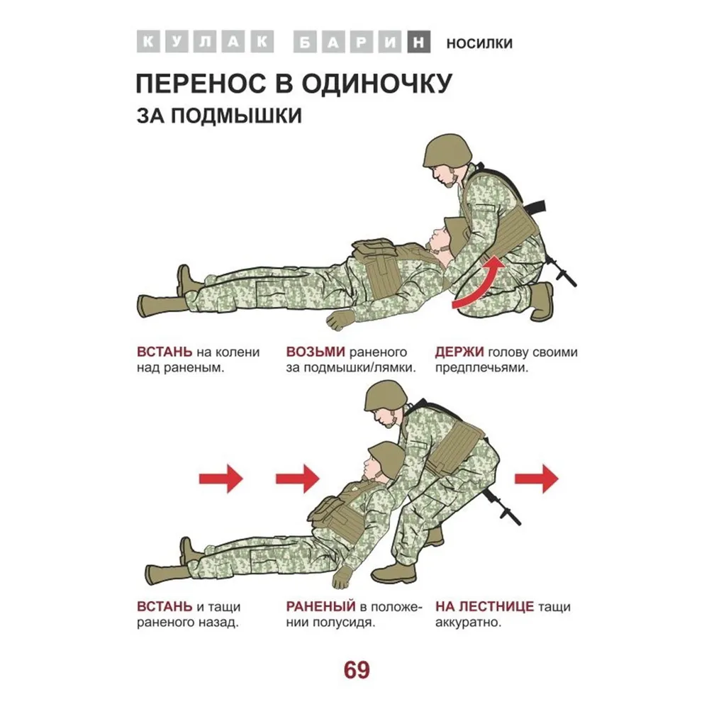 Иллюстрированный справочник "Первая помощь раненому"