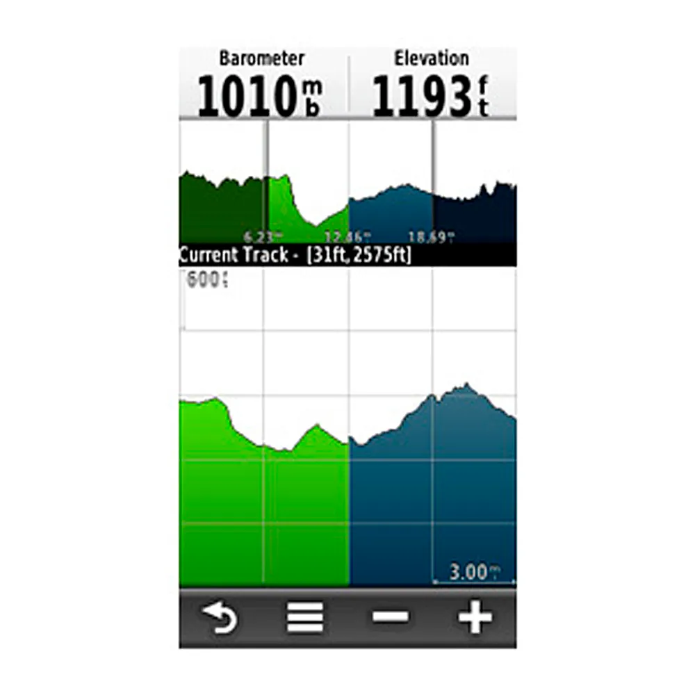 GPS-навигатор Garmin Montana 650t