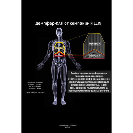 Демпфер КАП для бронежилета грудь/спина ФИЛЛИН