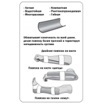 Ультралегкая иммобилизационная формовачная шина SAM Splint II