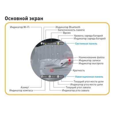 Тепловизионная предобъективная насадка NANO IWT | Военторг ALLMULTICAM 