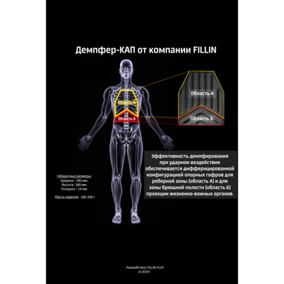 Демпфер КАП для бронежилета грудь/спина ФИЛЛИН | Военторг ALLMULTICAM 