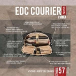 Сумка EDC Courier Vertx