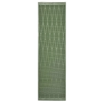 Коврик RidgeRest Solite Therm-A-Rest